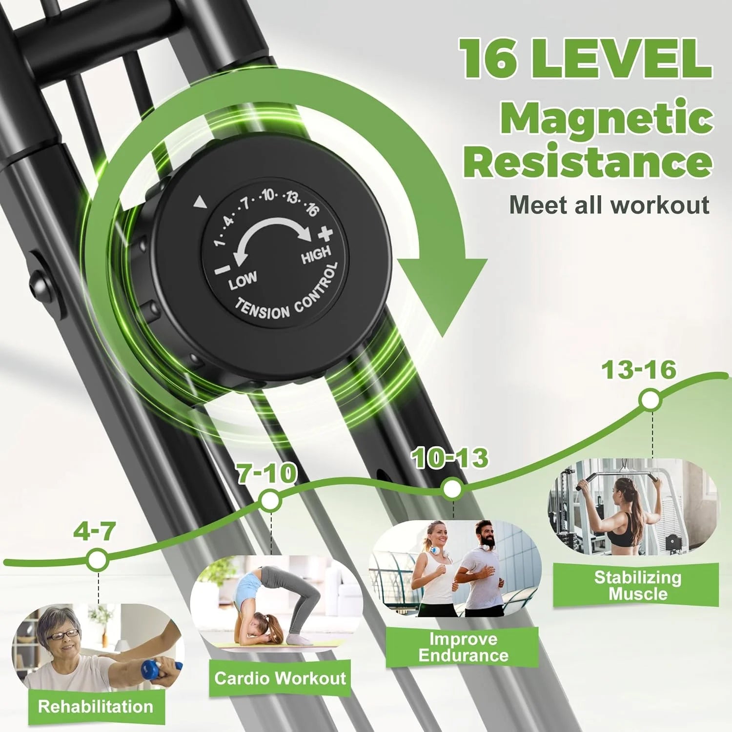 Folding Exercise Bike,5 in 1 Stationary Magnetic Cycling Bicycle Upright Indoor Cycling Bike for Home Workout,Office Exercise Equipment with 330LB Capacity
