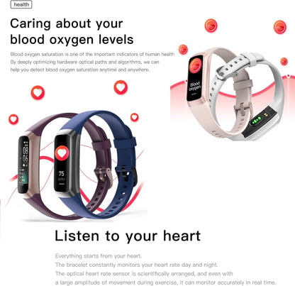 Keep Health Fitness Trackers for Women Men, Amoled Fitness Tracker for Android&amp;Ios, Alarm Stopwatch Fitness Tracker with Blood Pressure Monitor, Calories Burned IP68 Waterproof Fitness Step Tracker