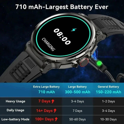 1.85&quot; Ultra HD Smartwatch GPS Bluetooth Call Health Monitoring Watch Gym Gift