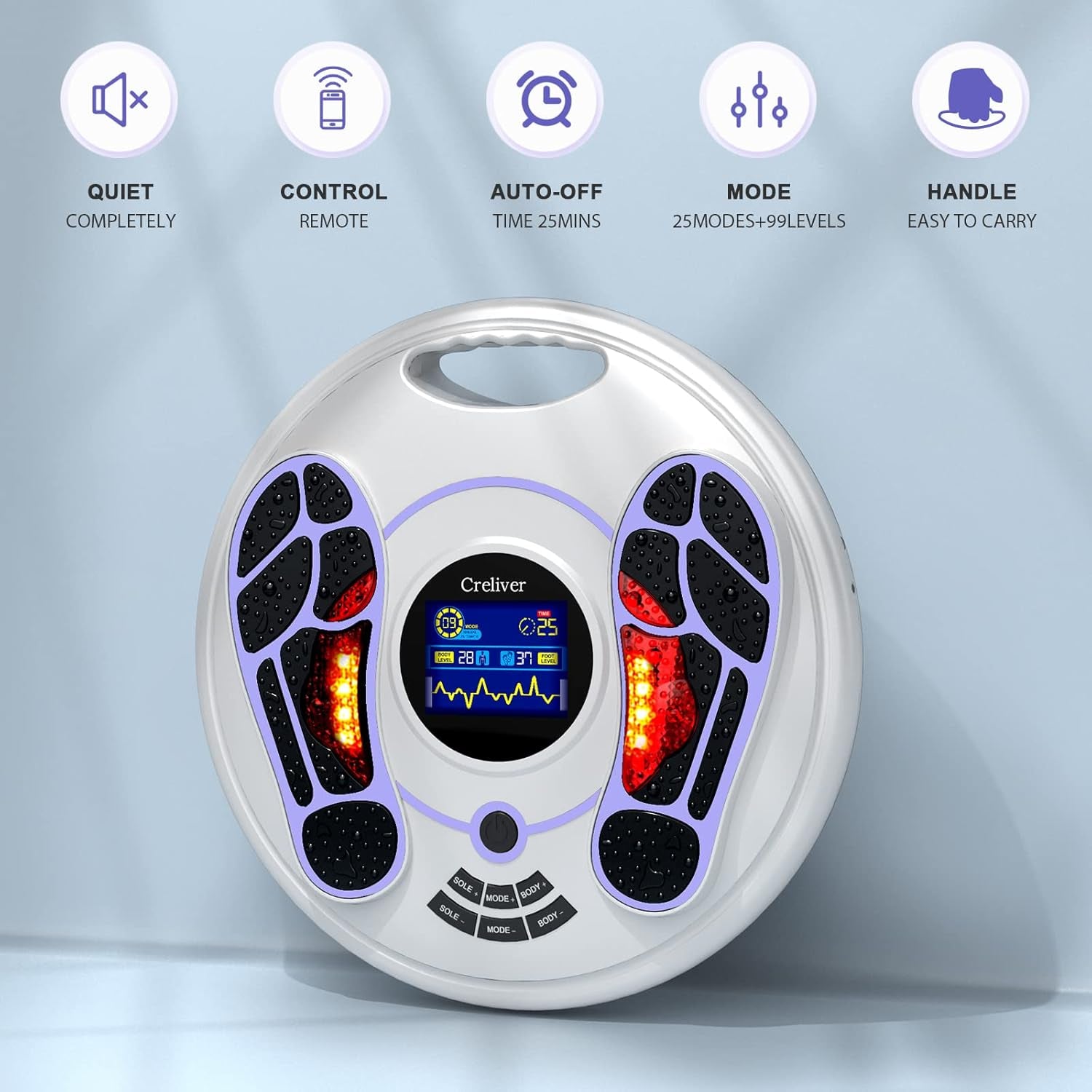 EMS &amp; TENS Foot Stimulator Massager-Fsa or HSA Eligible-Electric Foot Stimulator with Remote Control Improves Circulation, Feet Legs Nerve Muscle Stimulator Relieves Body Pains, Neuropathy