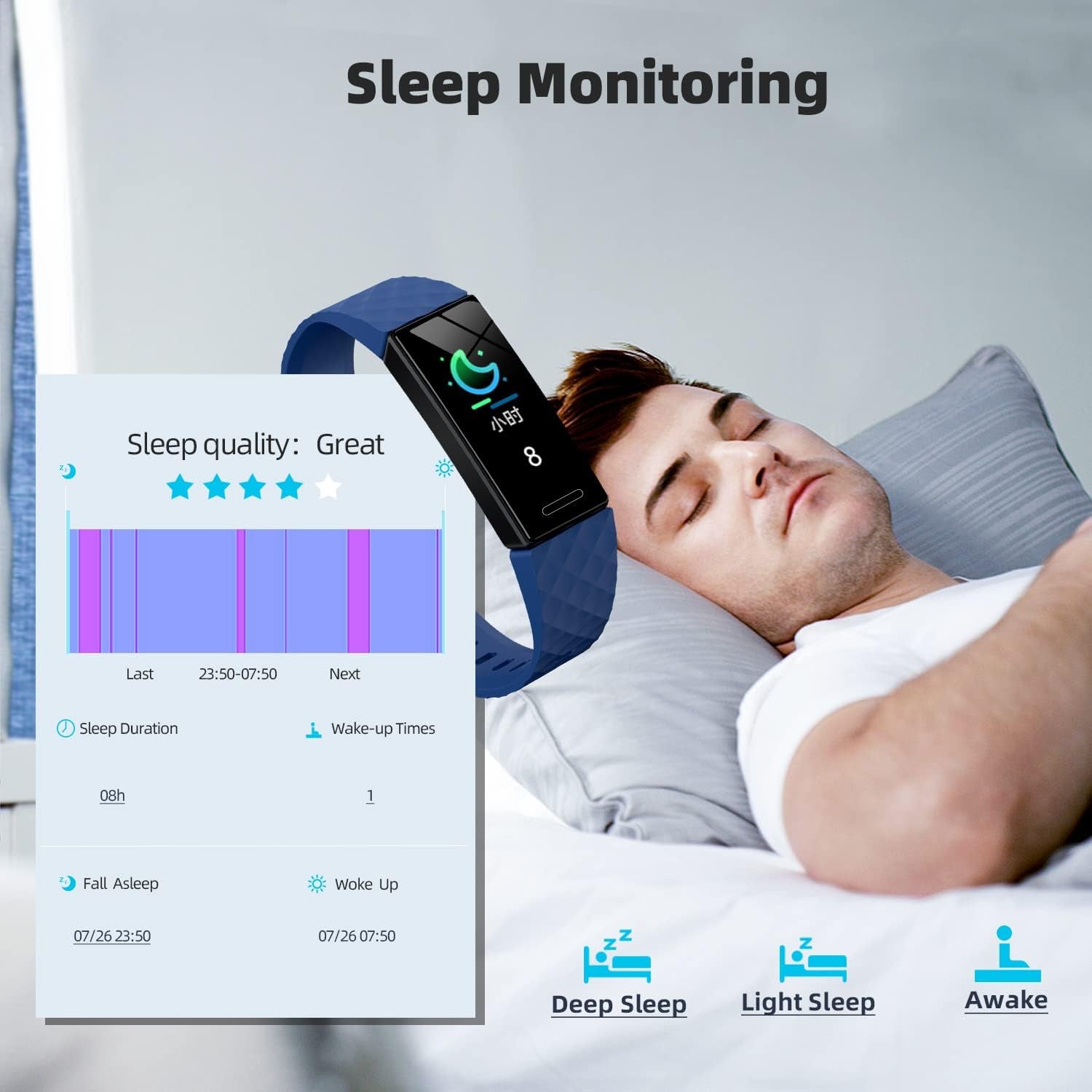 Fitness Tracker, Fitness Watch Activity Tracker with Pedometers, Heart Rate &amp; Sleep Monitor, Stopwatch, Step Calorie Counter, Blood Oxygen, IP68 Waterproof Tracker Watch for Man and Women(Blue)