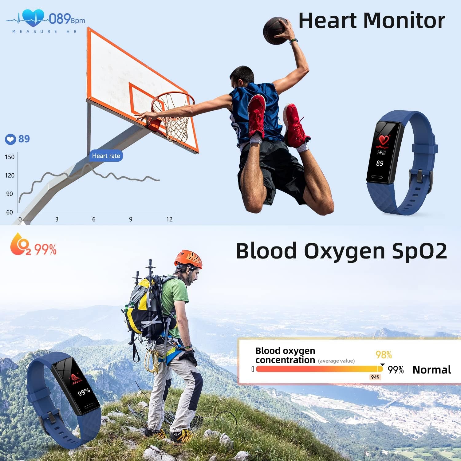Fitness Tracker, Fitness Watch Activity Tracker with Pedometers, Heart Rate &amp; Sleep Monitor, Stopwatch, Step Calorie Counter, Blood Oxygen, IP68 Waterproof Tracker Watch for Man and Women(Blue)